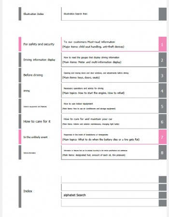 toyota corolla sport 2023-2024 owners manual